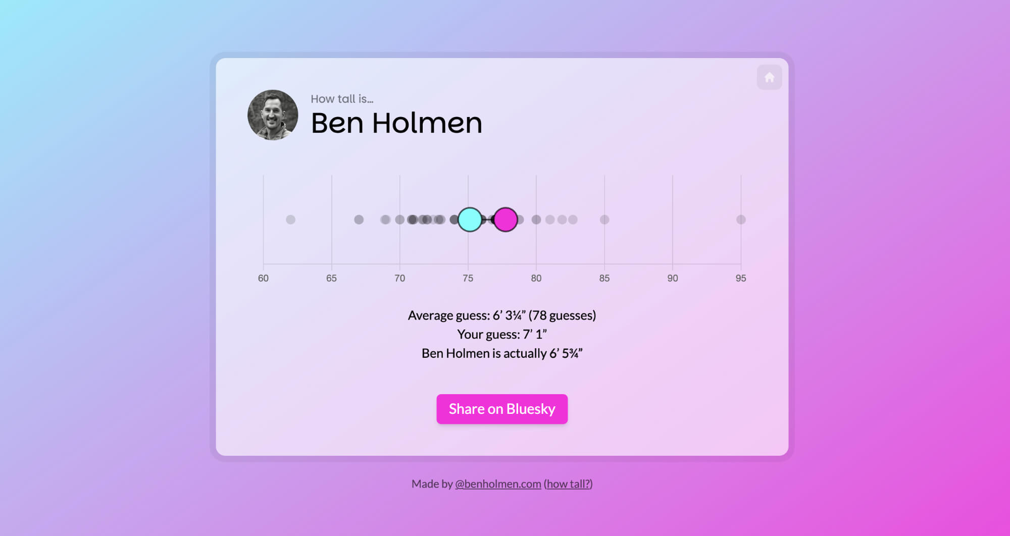 /assets/content/how-tall-is-ben-holmen.jpeg