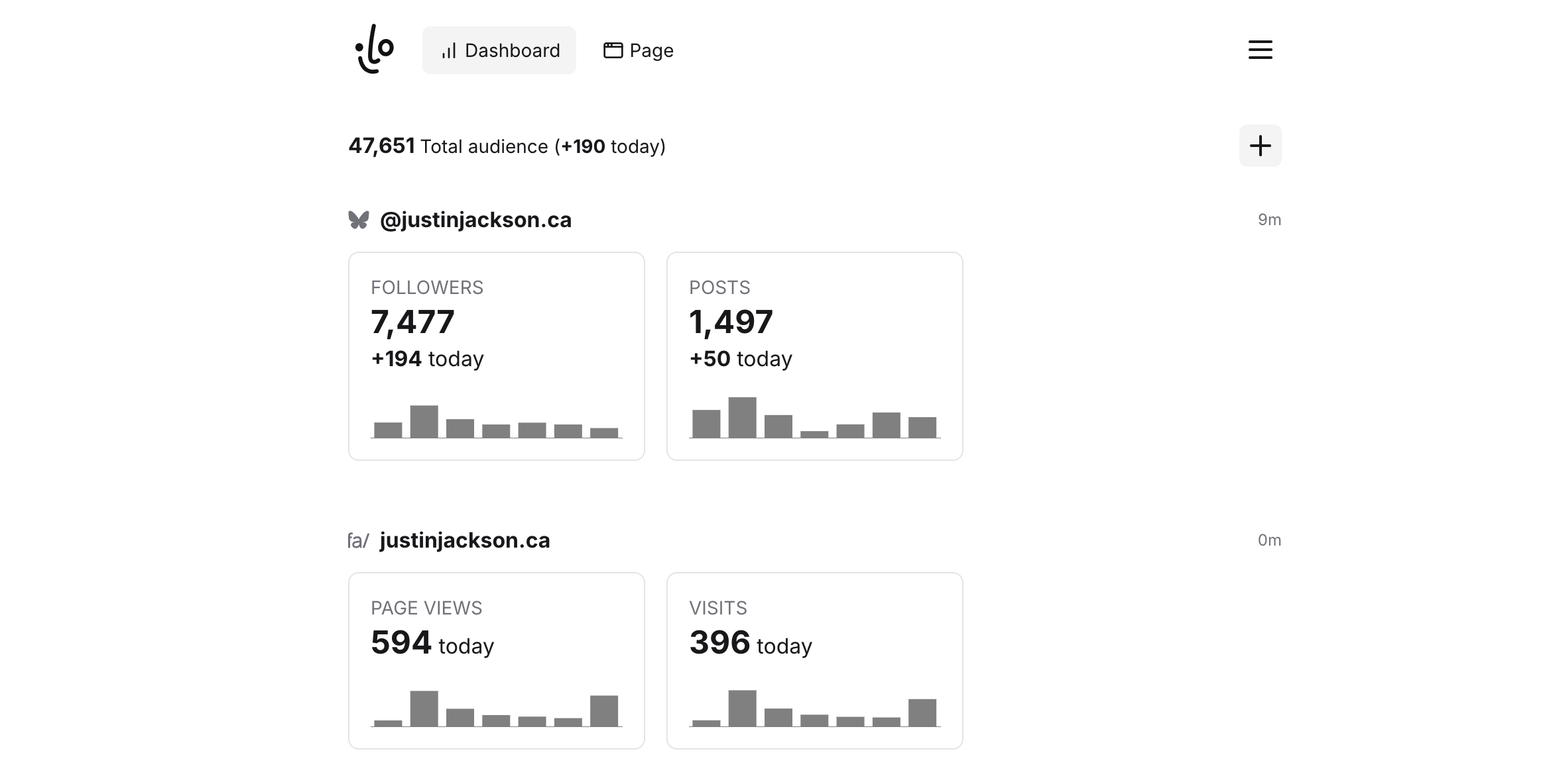 /assets/content/ilo-dashboard-2024-11-28-16-06-04.png