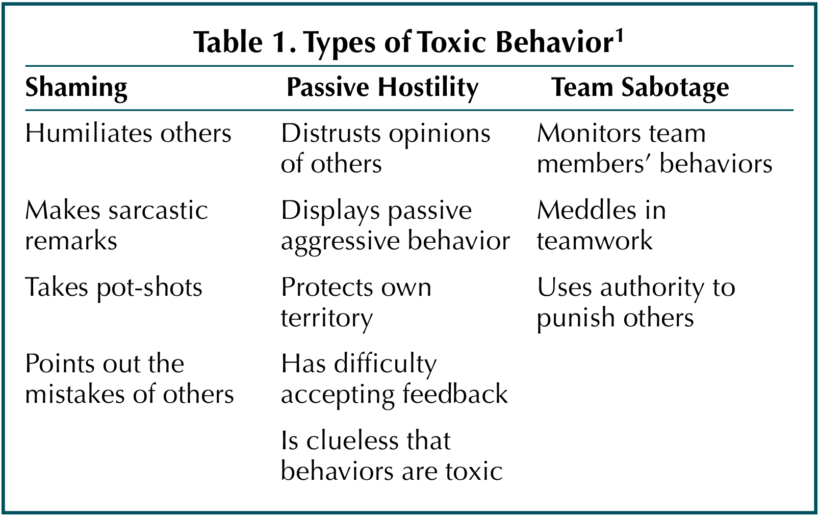 /assets/content/toxic-behaviors.png