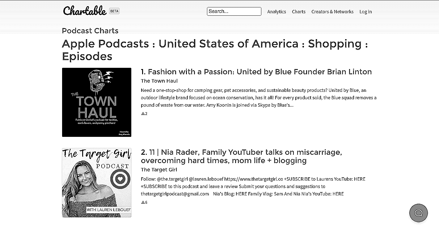 How to make a podcast (and submit it to Spotify and Apple Podcasts) in 2024